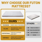 Matelas Futon Japonais Enroulable avec Sac de Rangement