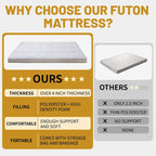 Matelas Futon Japonais Enroulable avec Sac de Rangement